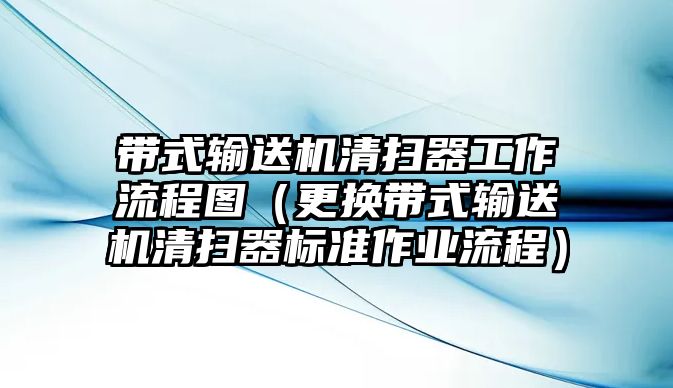 帶式輸送機(jī)清掃器工作流程圖（更換帶式輸送機(jī)清掃器標(biāo)準(zhǔn)作業(yè)流程）