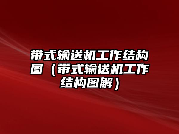 帶式輸送機(jī)工作結(jié)構(gòu)圖（帶式輸送機(jī)工作結(jié)構(gòu)圖解）